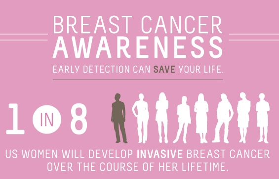 breast-cancer-awareness-1